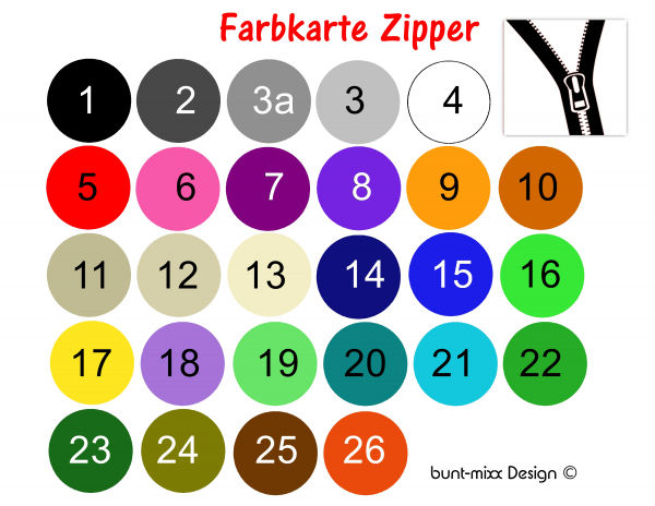 Farbkarte Zipper von bunt-mixx-de